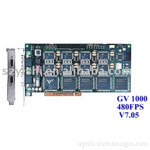 DVR cards